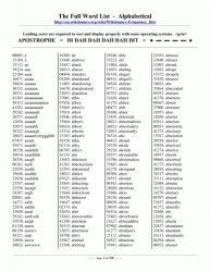 Pool Hustler [SLUS-00758] Rom